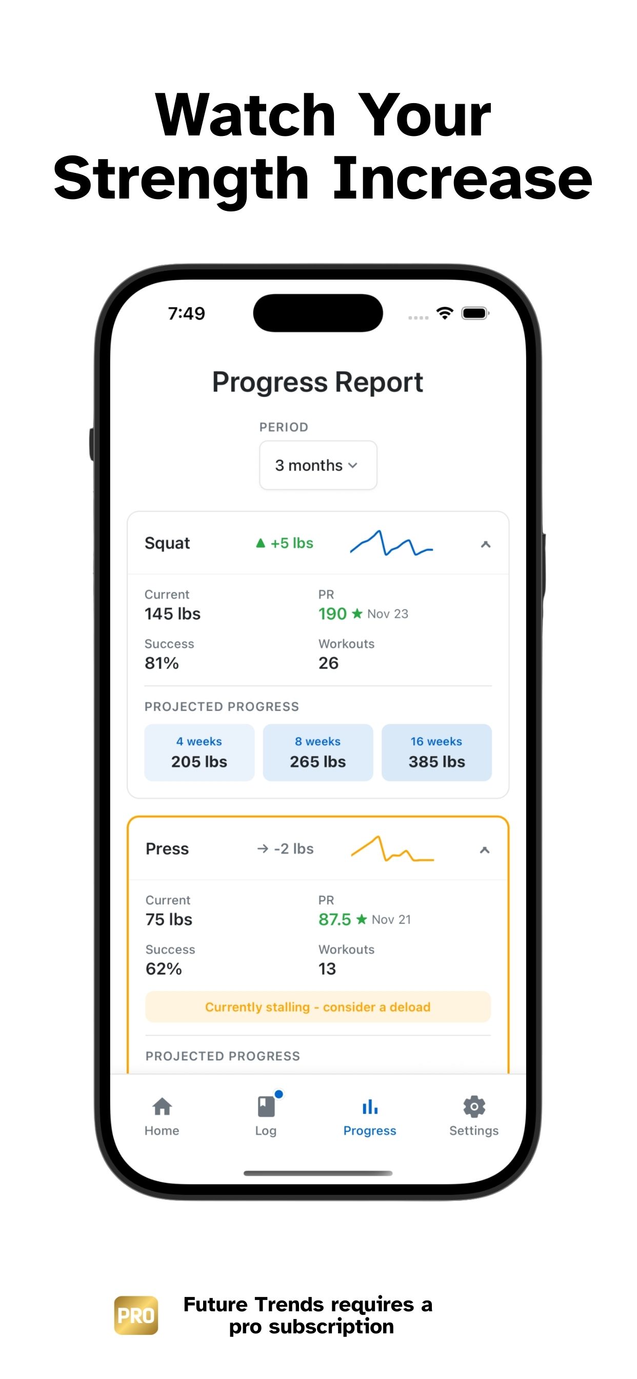 Watch Your Strength Increase - Progress visualization